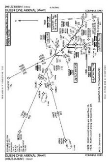 DUBLN ONE (RNAV) chart preview