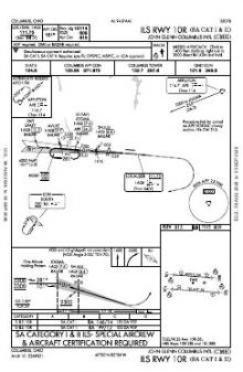 ILS RWY 10R (SA CAT I - II) chart preview