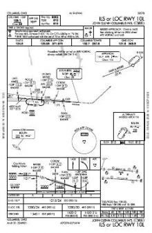 ILS OR LOC RWY 10L chart preview