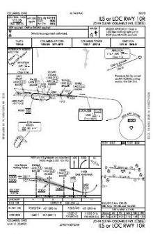 ILS OR LOC RWY 10R chart preview