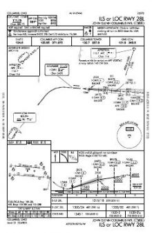 ILS OR LOC RWY 28L chart preview