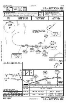 ILS OR LOC RWY 28R chart preview