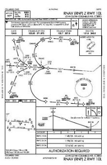 RNAV (RNP) Z RWY 10L chart preview