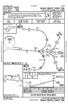 RNAV (RNP) Z RWY 28L chart preview