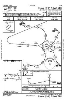 RNAV (RNP) Z RWY 28R chart preview