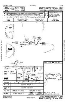 RNAV (GPS) Y RWY 10R chart preview