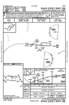 RNAV (GPS) Y RWY 28L chart preview