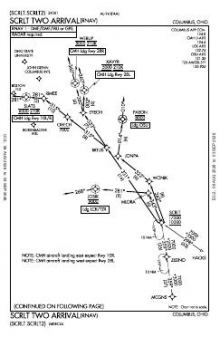 SCRLT TWO (RNAV) chart preview