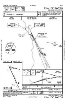 ILS OR LOC RWY 35 chart preview