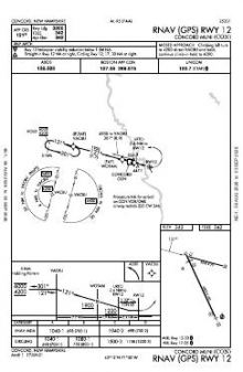 RNAV (GPS) RWY 12 chart preview