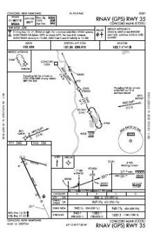 RNAV (GPS) RWY 35 chart preview