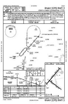 RNAV (GPS) RWY 05 chart preview