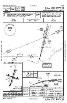 ILS OR LOC RWY 21 chart preview