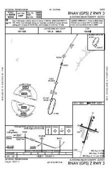 RNAV (GPS) Z RWY 03 chart preview