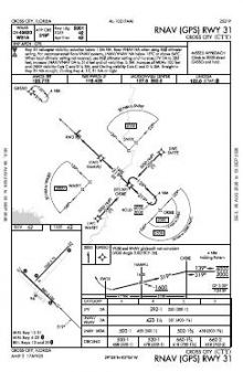 RNAV (GPS) RWY 31 chart preview
