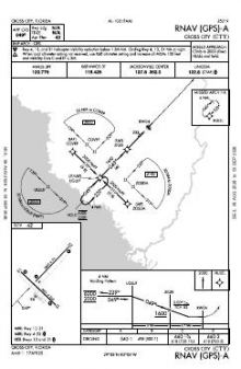 RNAV (GPS)-A chart preview