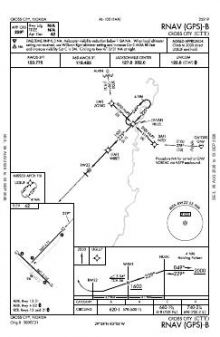 RNAV (GPS)-B chart preview