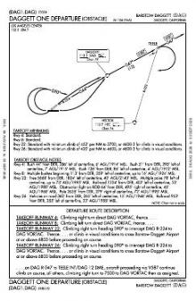 DAGGETT ONE (OBSTACLE) chart preview
