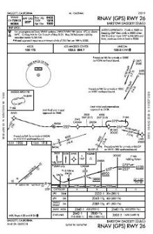 RNAV (GPS) RWY 26 chart preview