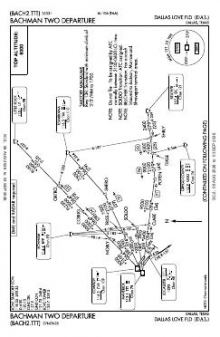 BACHMAN TWO chart preview