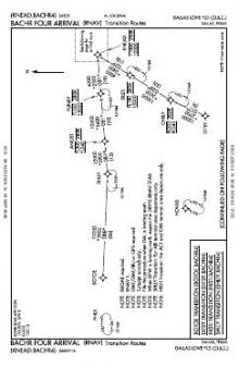 BACHR FOUR (RNAV) chart preview