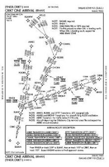 CRIKT ONE (RNAV) chart preview