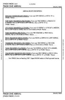 FINGR ONE, CONT.1 chart preview