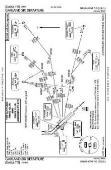 GARLAND SIX chart preview