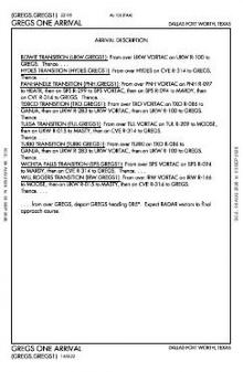 GREGS ONE, CONT.1 chart preview