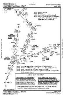 HIBIL THREE (RNAV) chart preview