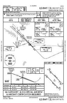 ILS RWY 13L (SA CAT I - II) chart preview