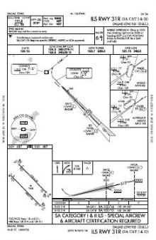 ILS RWY 31R (SA CAT I - II) chart preview