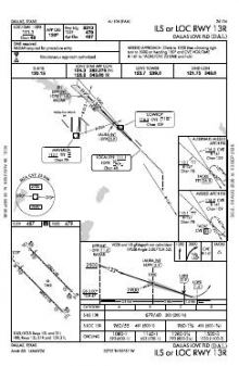 ILS OR LOC RWY 13R chart preview