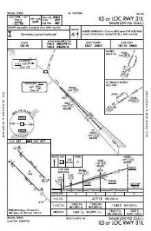 ILS OR LOC RWY 31L chart preview