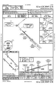 ILS OR LOC RWY 31R chart preview