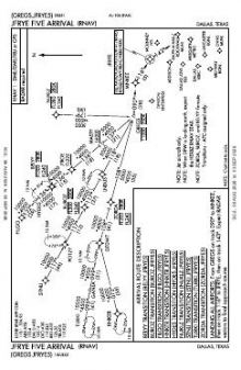 JFRYE FIVE (RNAV) chart preview