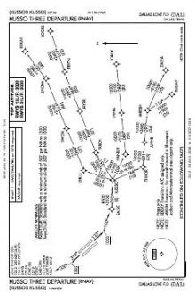KUSSO THREE (RNAV) chart preview