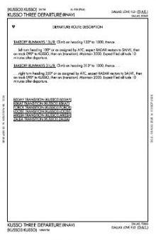 KUSSO THREE (RNAV), CONT.1 chart preview