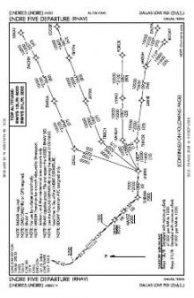LNDRE FIVE (RNAV) chart preview
