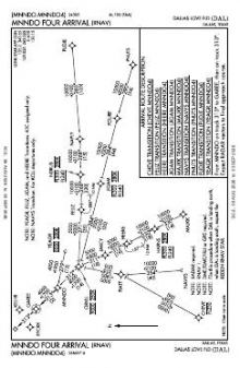 MNNDO FOUR (RNAV) chart preview