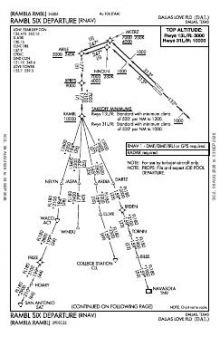 RAMBL SIX (RNAV) chart preview