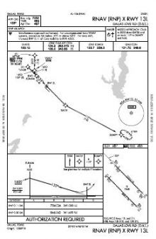 RNAV (RNP) X RWY 13L chart preview