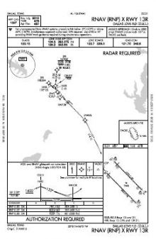 RNAV (RNP) X RWY 13R chart preview