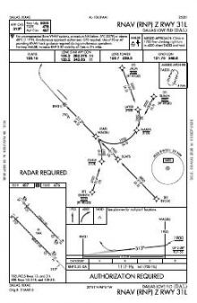 RNAV (RNP) Z RWY 31L chart preview