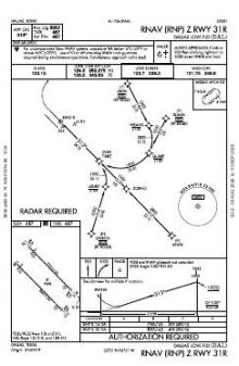 RNAV (RNP) Z RWY 31R chart preview