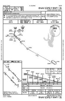 RNAV (GPS) Y RWY 13L chart preview