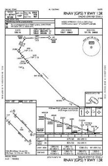 RNAV (GPS) Y RWY 13R chart preview