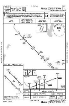 RNAV (GPS) Y RWY 31L chart preview
