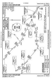 WORTH ONE chart preview