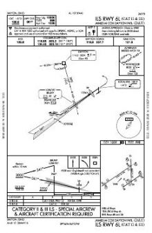 ILS RWY 06L (CAT II - III) chart preview